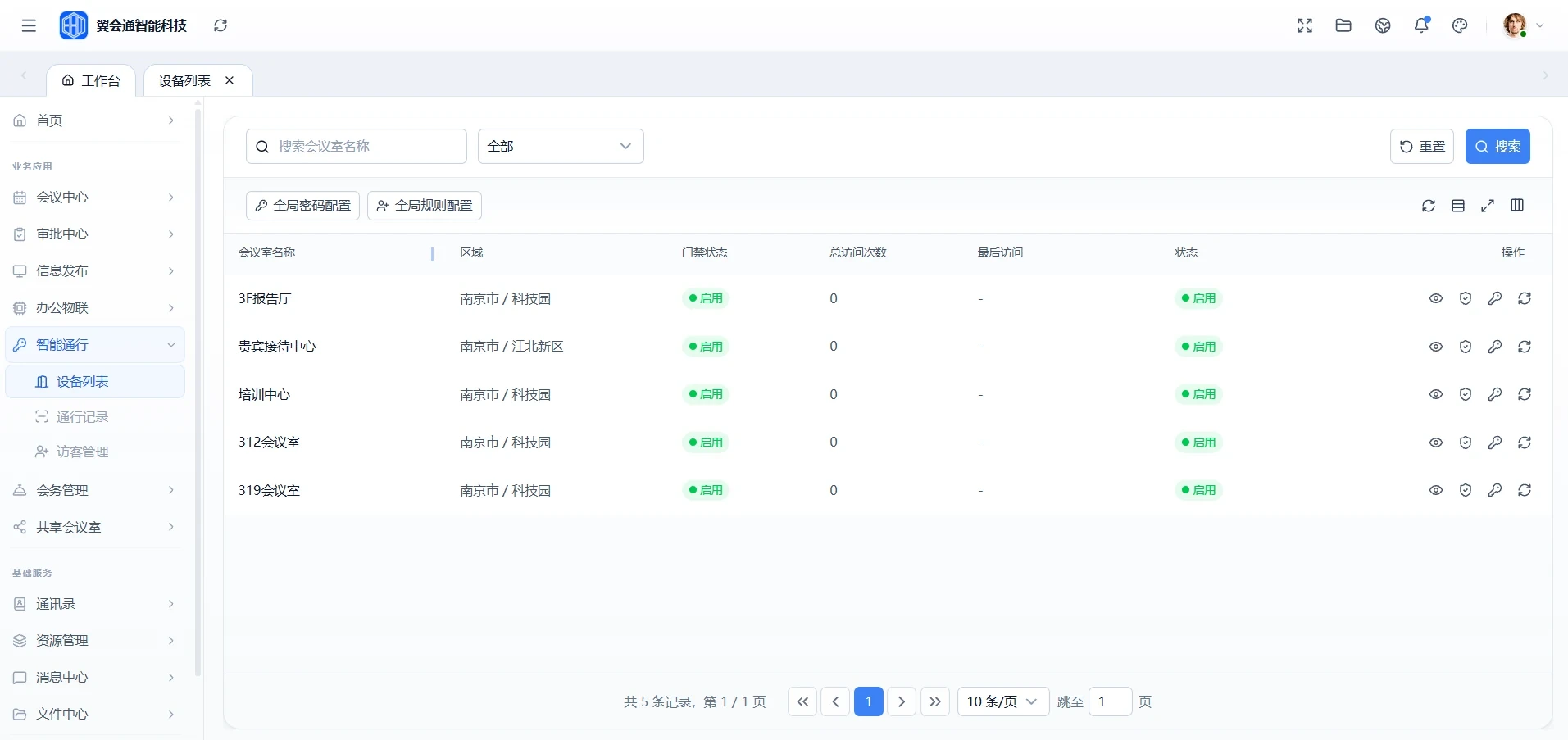 门禁点位管理界面：按空间列出门禁点位，展示所属空间、通行方式、设备类型与启停状态，支持筛选与新增点位